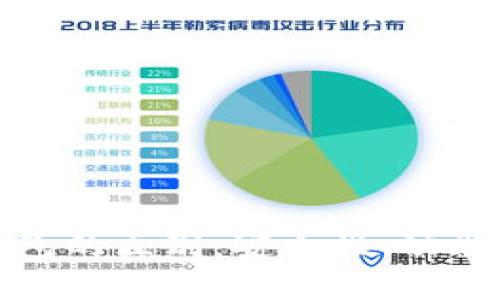 数字冷钱包与热钱包的区别：安全性、功能及使用场景全解析
