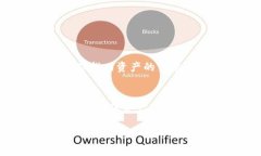 baiotitpWallet私钥规律：如何安全管理与生成/baio