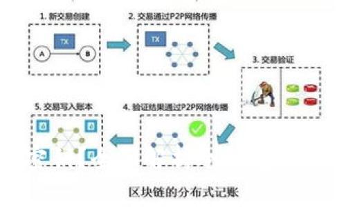 冷钱包是否具有密钥？全面解析冷钱包的安全性与使用方法
