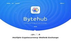 如何使用Token.im冷钱包保护你的数字资产安全