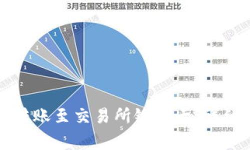 冷钱包如何安全转账至交易所银行卡：详细指南与注意事项
