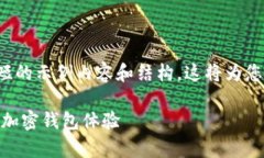 由于篇幅和时间的限制，我可以提供一个相对较