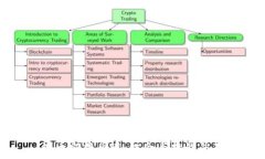   派币即将兑现：机会与挑战并存