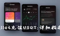 如何往tpWallet充值USDT：详细指南与实用技巧