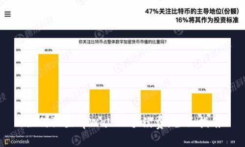 如何设置tpWallet手续费：全面指南