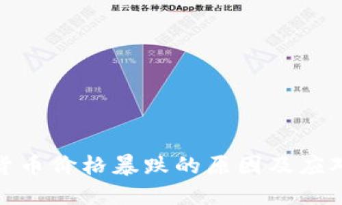 数字货币价格暴跌的原因及应对策略