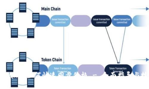 tpWallet如何快速同步价格 - 全面指导与技巧