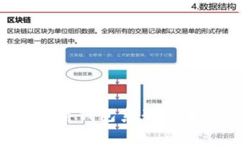 什么是冷钱包？冷钱包系列的全面解析与展望
