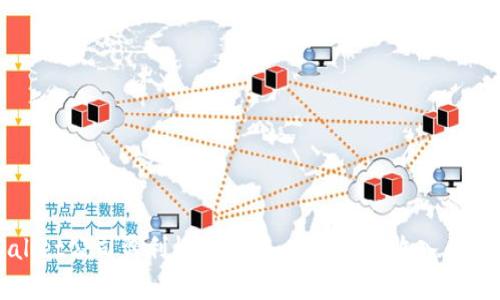 tpWallet公司盈利模式揭秘：多样化的收入来源分析