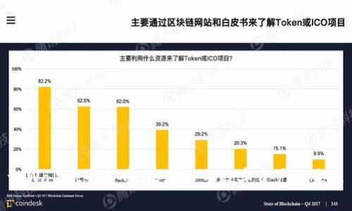 tpWallet平台币：区块链中数字资产的未来