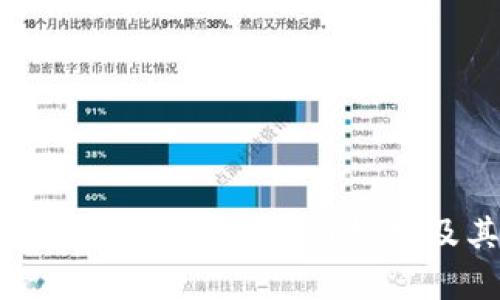 冷钱包支出：数字资产管理新趋势及其影响分析