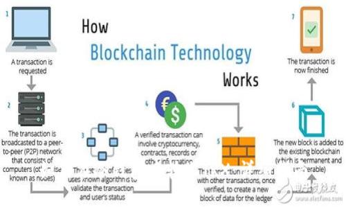 如何在冷钱包中转账TRX：详细指南