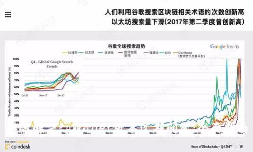 如何解决tpWallet版本过期问题：全面指南