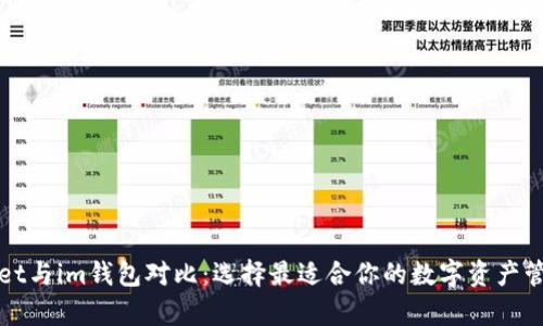 tpWallet与im钱包对比：选择最适合你的数字资产管理工具