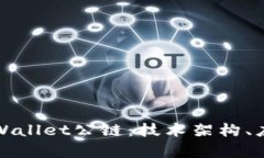 深度解析佛撒奇tpWallet公链：技术架构、应用场景