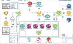 如何将qki夸克链添加到tpWallet？详细指南与常见问