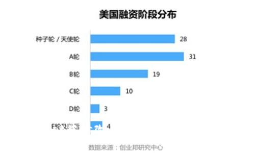 如何在tpWallet中修改名称：详细步骤与常见问题解答