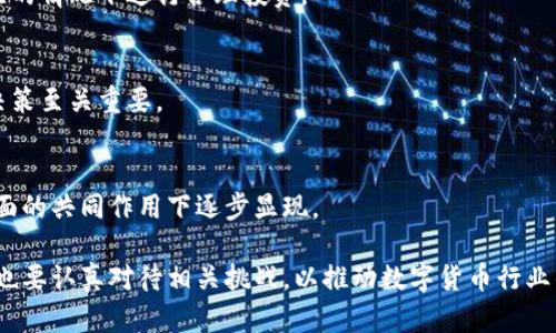   数字货币铭文：新兴的金融革命与未来潜力 / 
 guanjianci 数字货币, 铭文, 加密货币, 区块链技术 /guanjianci 

数字货币铭文的定义与起源
数字货币铭文是指在区块链网络中通过特定方式记录和存储的数字信息，这些信息可以包括交易记录、智能合约及其他相关数据。数字货币的概念最早源于比特币的发布，随着技术的发展，越来越多的加密货币相继涌现，数字货币铭文逐渐成为金融科技领域的重要组成部分。
区块链作为数字货币的基础技术，其去中心化、不可篡改和透明性的特点，使得数字货币铭文在记录交易、确保安全以及实现信任机制方面发挥着重要的作用。从最初的比特币到后来的以太坊、Ripple等，数字货币铭文的应用场景也在不断扩展，目前已涉及金融、供应链管理、医疗等多个领域。

数字货币铭文的技术特点
数字货币铭文的底层技术主要依赖于区块链，这意味着它具备一些独特的技术特点：
ul
  listrong去中心化：/strong数字货币铭文不依赖于任何中心化的管理机构，所有操作均由网络中的参与者共同维护。/li
  listrong不可篡改性：/strong一旦信息被记录到区块链上，任何人都无法更改或删除，增大了数据的安全性。/li
  listrong透明性：/strong所有参与者均可以查看链上记录，保证了信息的透明度和所有交易的可追溯性。/li
  listrong智能合约：/strong数字货币铭文还支持智能合约，这种自执行的合约技术使得交易可以在没有中介的情况下自动完成。/li
/ul

数字货币铭文的应用场景
数字货币铭文的应用场景非常广泛，以下是几个主要的领域：

h41. 金融领域/h4
在金融领域，数字货币铭文可以应用于去中心化金融（DeFi）平台，通过智能合约实现借贷、交易、风险管理等功能。用户可以在没有传统金融中介的情况下进行交易，从而降低成本并提高效率。

h42. 供应链管理/h4
在供应链管理中，通过数字货币铭文记录各个环节的数据，可以实时追踪产品的流通路径，提高透明度，从而增强消费者对品牌的信任。

h43. 医疗领域/h4
在医疗领域，数字货币铭文用于安全存储患者的医疗记录，在保护隐私的前提下，医生可以方便地查看历史记录，提高医疗效率。

h44. 不动产登记/h4
数字货币铭文可以在不动产领域实现对资产的数字化登记，通过不动产区块链，确保产权信息的透明和可靠，减少交易纠纷。

数字货币铭文面临的挑战
尽管数字货币铭文的发展潜力巨大，但也面临着诸多挑战：

h41. 监管问题/h4
数字货币的发展速度远远超过了相关法律法规的制定，许多国家和地区尚未明确数字货币的法律地位，这导致了市场的不确定性和潜在的法律风险。

h42. 安全性问题/h4
虽然区块链技术本身具有高度的安全性，但用户在使用数字货币时，私钥的泄露、交易所的安全漏洞等问题仍然屡见不鲜，给投资者带来了巨大的损失。

h43. 技术门槛/h4
对于许多普通用户而言，理解和使用数字货币以及相关技术仍然存在一定的门槛，如何降低用户的学习成本，提升用户的使用体验，是推广数字货币的关键。

h44. 市场波动性/h4
数字货币市场的价格波动性极高，这导致许多投资者在短期内面临巨大的损失，从而影响他们对数字货币的信心。

未来的发展趋势
数字货币铭文在技术和市场不断发展下，未来的发展趋势主要体现在以下几个方面：

h41. 互操作性增强/h4
随着不同区块链之间的界限逐渐模糊，未来数字货币铭文将在各种区块链网络之间实现更好的互操作性，使得不同的平台、应用之间的数据可以无缝对接。

h42. 更强的合规性/h4
越来越多的国家开始重视数字货币的监管，为了促进其合法合规的发展，未来数字货币铭文将越来越注重合规性建设，这将为行业的稳健发展提供保障。

h43. 大规模应用/h4
随着技术的成熟和用户认知的提升，数字货币铭文的应用场景将进一步拓展，未来将渗透到更广泛的行业和日常生活中。

h44. 安全技术的提升/h4
随着技术的发展，数字货币铭文的安全技术也将不断提升，比如采用多重签名、冷钱包等方式来提升资产的安全性.

相关问题

h41. 数字货币铭文的投资价值如何？/h4
随着数字货币的普及和应用场景的扩展，数字货币铭文的投资价值正在受到越来越多的关注。投资者需要关注不同数字货币的技术背景、市场动态和应用前景，理智评估投资风险。

h42. 数字货币铭文如何保护用户隐私？/h4
数字货币铭文在保护用户隐私方面有着独特的优势，如何实现隐私保护与信息透明之间的平衡将成为未来技术发展的一个重要课题。

h43. 如何参与数字货币铭文的交易？/h4
参与数字货币铭文交易需要了解交易平台的选取、开设账户以及安全性因素，还需要掌握一定的市场分析技巧，在风险可控的情况下进行合理投资。

h44. 数字货币铭文与传统金融的区别是什么？/h4
数字货币铭文与传统金融在流程、透明度、效率以及用户自主性等方面存在显著区别，理解这些区别对于未来金融投资和决策至关重要。

h45. 如何看待数字货币铭文的未来发展？/h4
对数字货币铭文的未来发展进行展望，需要综合考虑技术创新、市场需求、政策监管等多个因素，未来的发展趋势将在多方面的共同作用下逐步显现。

总之，数字货币铭文以其独特的技术优势和广泛的应用场景，正逐步成为金融科技领域的重要一环。在关注其发展的同时，也要认真对待相关挑战，以推动数字货币行业的健康发展。