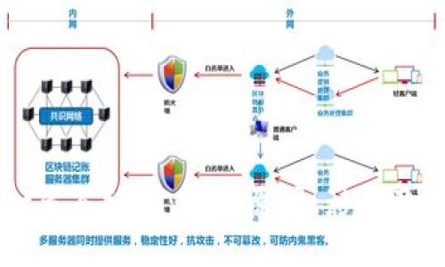 tpWallet多签被禁：了解原因、影响及解决方法