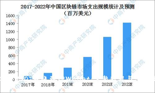 如何将USDT转账到TPWallet：完整教程与注意事项