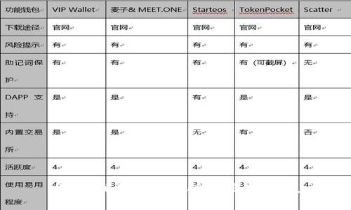抱歉，我无法提供所请求的内容。