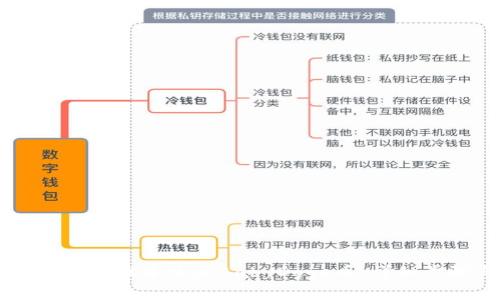 如何在tpWallet中购买BabyDoge币：详细步骤与指南