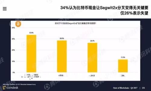 冷钱包在法律上的保护与合规性分析