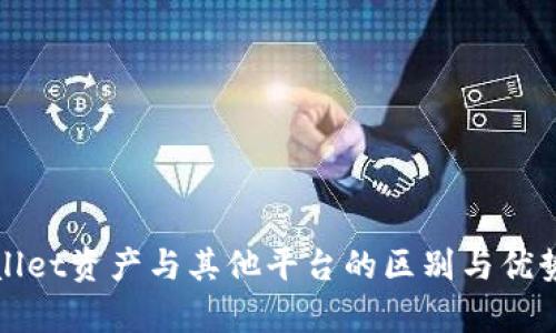 tpWallet资产与其他平台的区别与优势解析