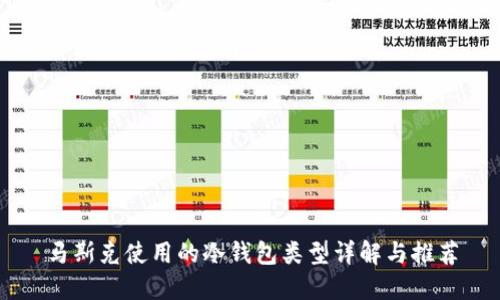 马斯克使用的冷钱包类型详解与推荐