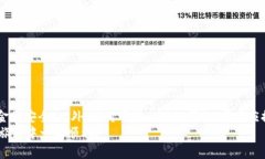 如何从tpWallet转出MTP: 完整指南与常见问题解答