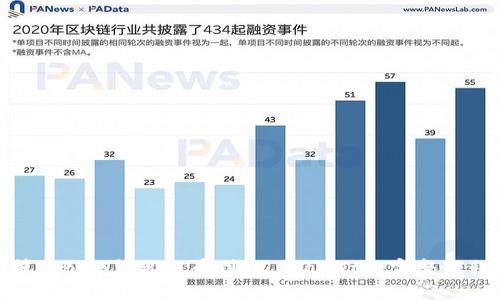 抹茶BNB怎么提币到TP Wallet的完整教程