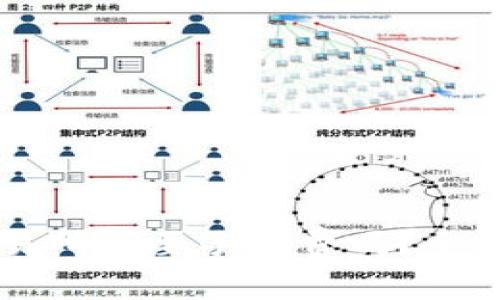 tpWallet转到交易所需要手续费吗？全面解析与用户指导