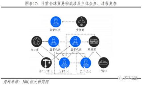 教你如何创建狗狗币冷钱包：安全存储你的加密资产