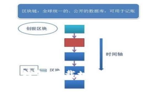 Bitpie钱包下载地址及使用指南