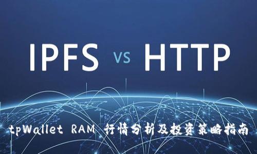 tpWallet RAM 行情分析及投资策略指南