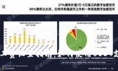 tpWallet矿工费设置指南：如何使用USDT支付矿工费
