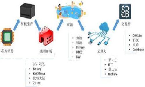 冷钱包会冻结吗？深入解析冷钱包的安全性及管理技巧
