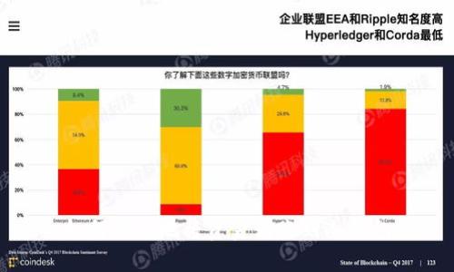 如何安全地将资金转账到冷钱包