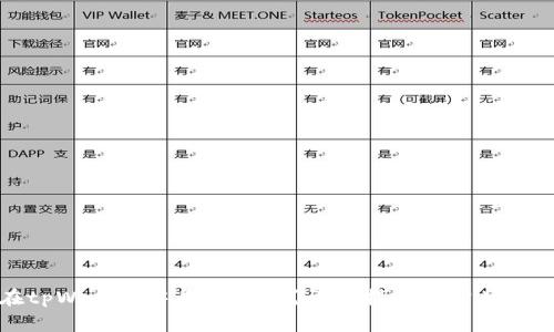 如何在tpWallet中查看私钥？详细指南与常见问题解答