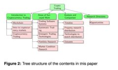 如何将ZB交易所的ETH币转入冷钱包