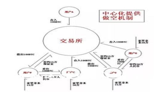 tpWallet上怎么买币是违法吗？详解加密货币购买合法性