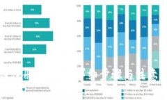 如何注册冷钱包：详细步骤与注意事项