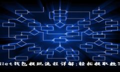 tpWallet钱包提现流程详解：轻松提取数字资产