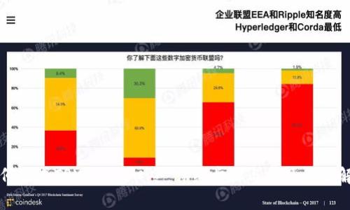 如何生成TPWallet口令：详细步骤与常见问题解析