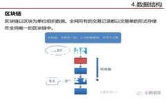 链上钱包是冷钱包嘛？全方位解析链上与冷钱包