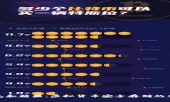 冷钱包和糖果：虚拟货币安全存储的新选择