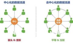tpWallet与Mobox的结合：探索区块链钱包与游戏生态