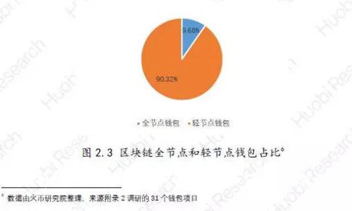 全面解析Solana钱包：如何选择和使用最佳Sol钱包