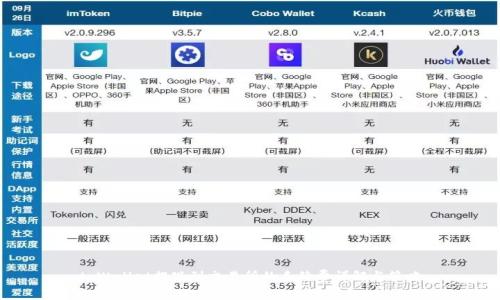 tpWallet提现到交易所的手续费详解与策略
