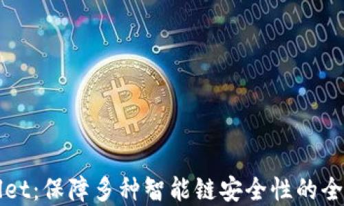 
tpWallet：保障多种智能链安全性的全面指南
